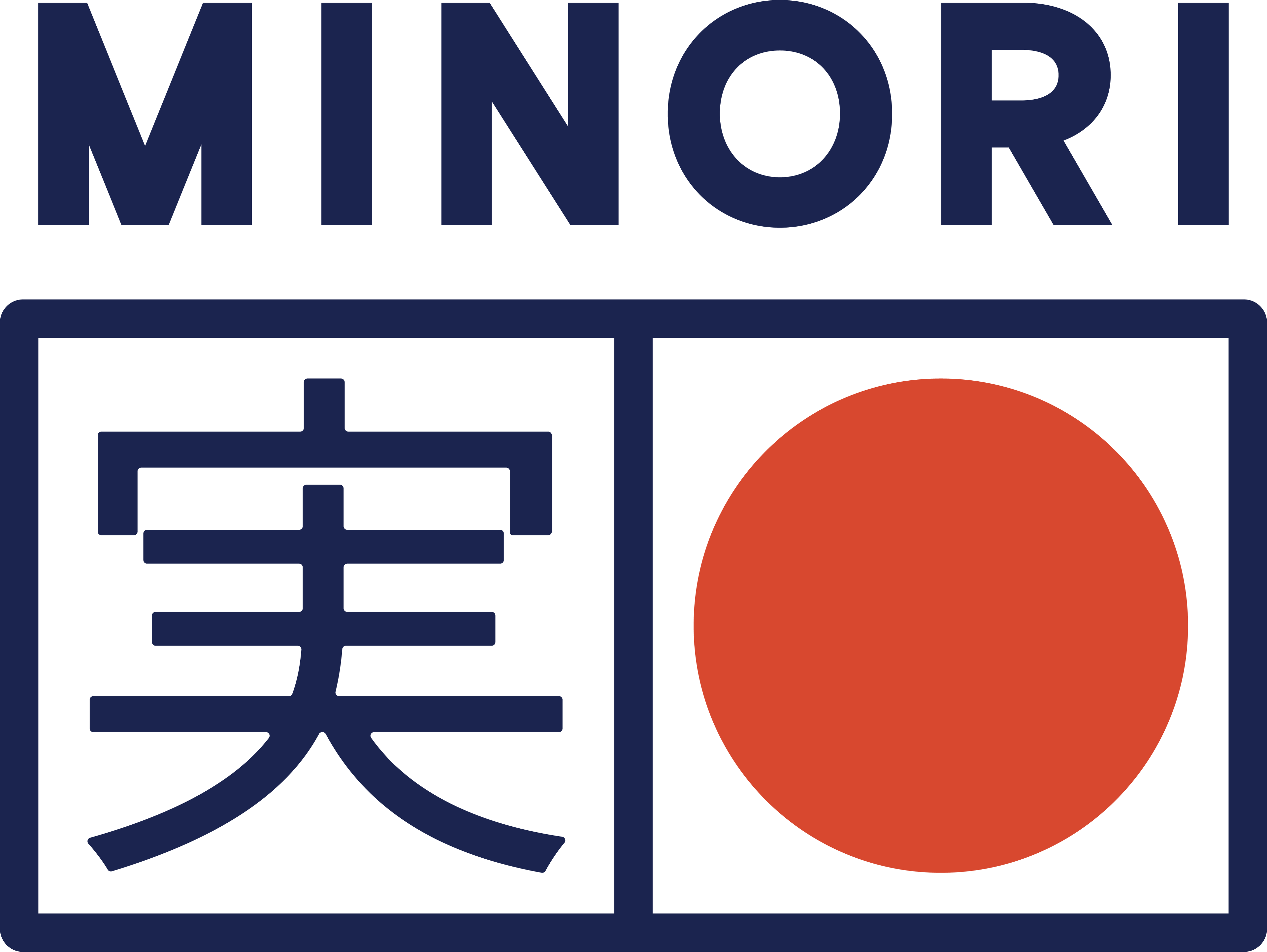 Minori