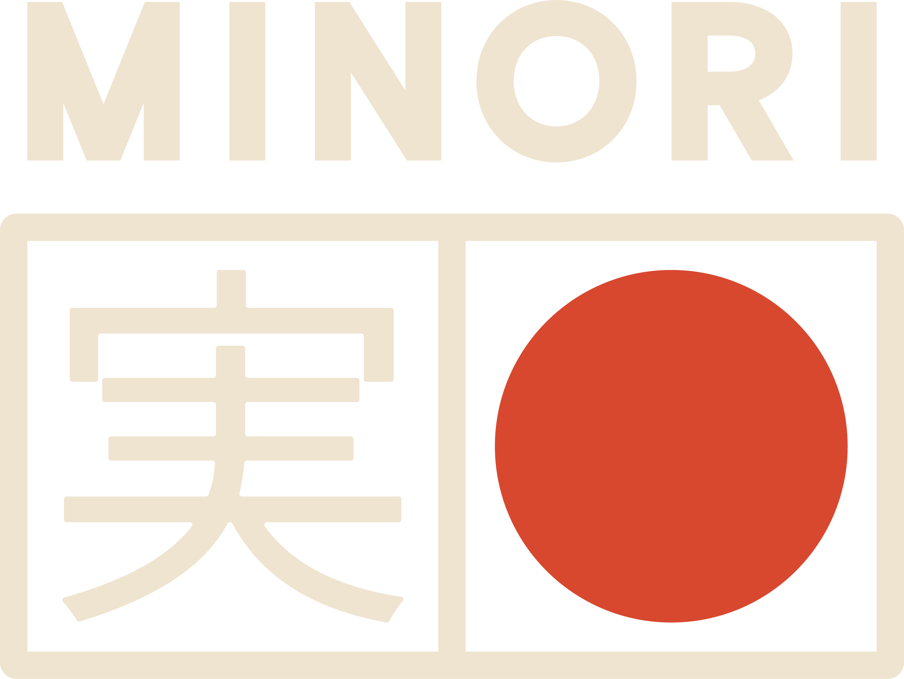 Minori